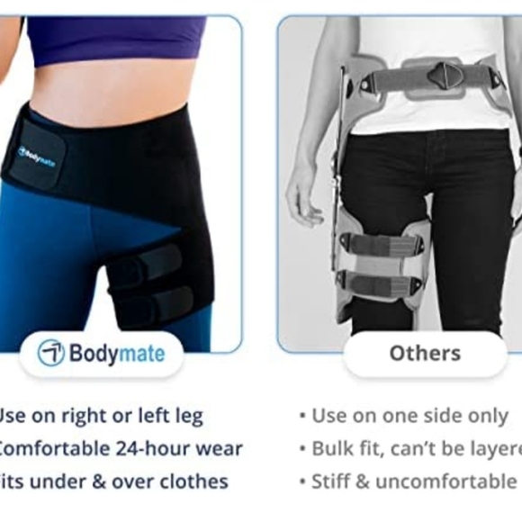 BodyMate Pain/Sciatica Compression Wrap New In Original Package - Picture 6 of 14